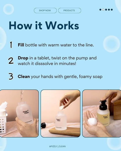 Foaming Hand Soap Kit | Eco-Friendly Refillable Dispenser & Tablets